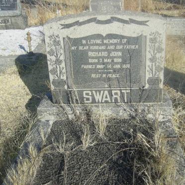 SWART Richard John 1898-1950