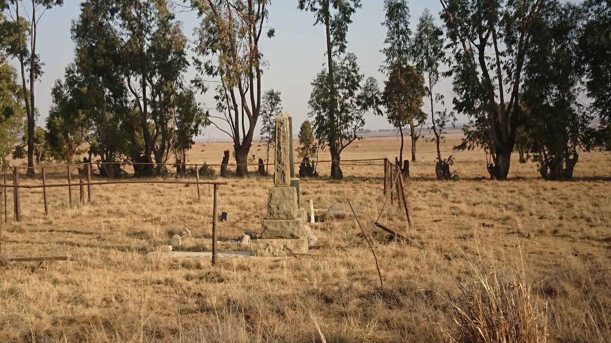 1. Overview / Oorsig