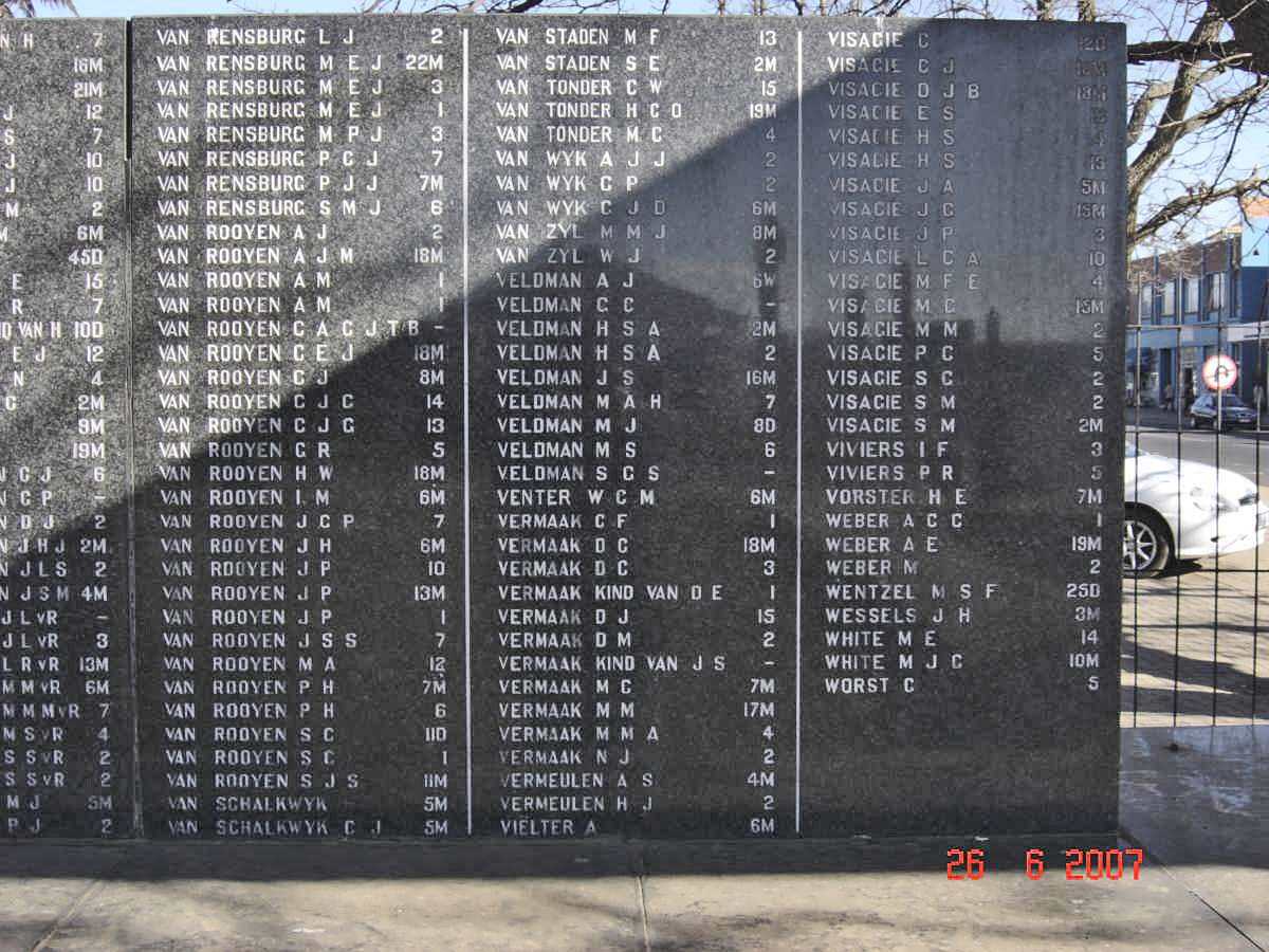 9. Volksrust concentration camp victims 1899-1902. Children under the age of 16. V - W