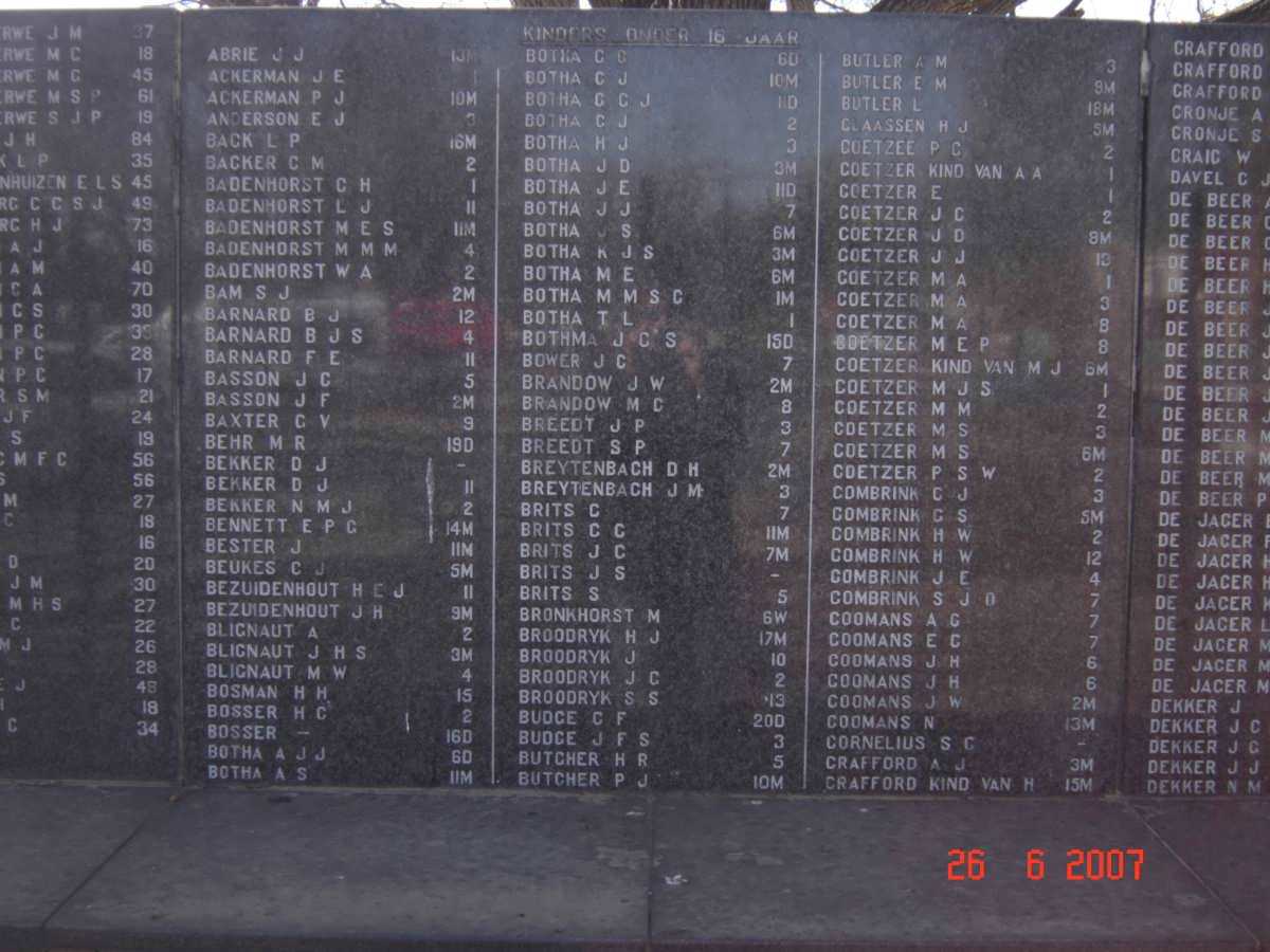 2. Volksrust concentration camp victims 1899-1902. Children under the age of 16.  A  - B