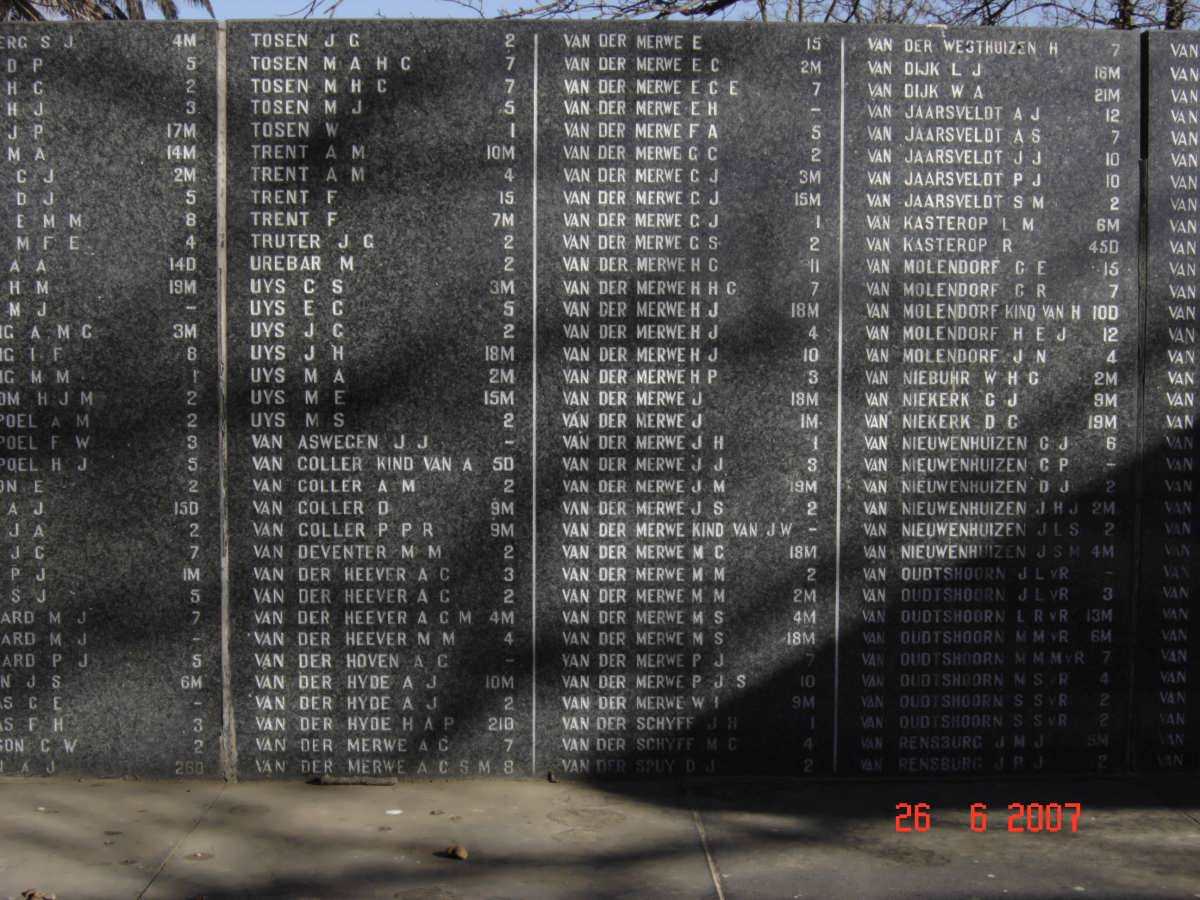 8. Volksrust concentration camp victims 1899-1902.  Children under the age of 16. T - V