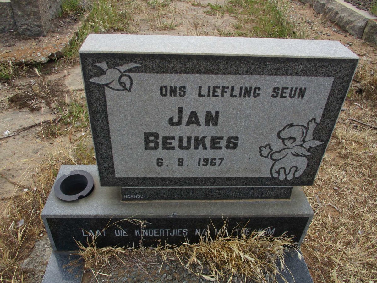 BEUKES Jan -1967