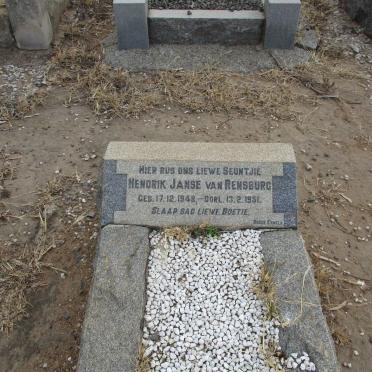 RENSBURG Hendrik, Janse van 1948-1951