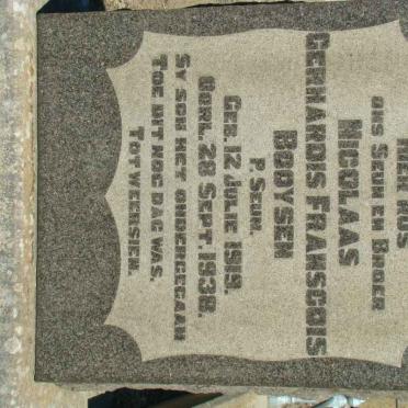 BOOYSEN Nicolaas Gerhardis Francois 1919-1938