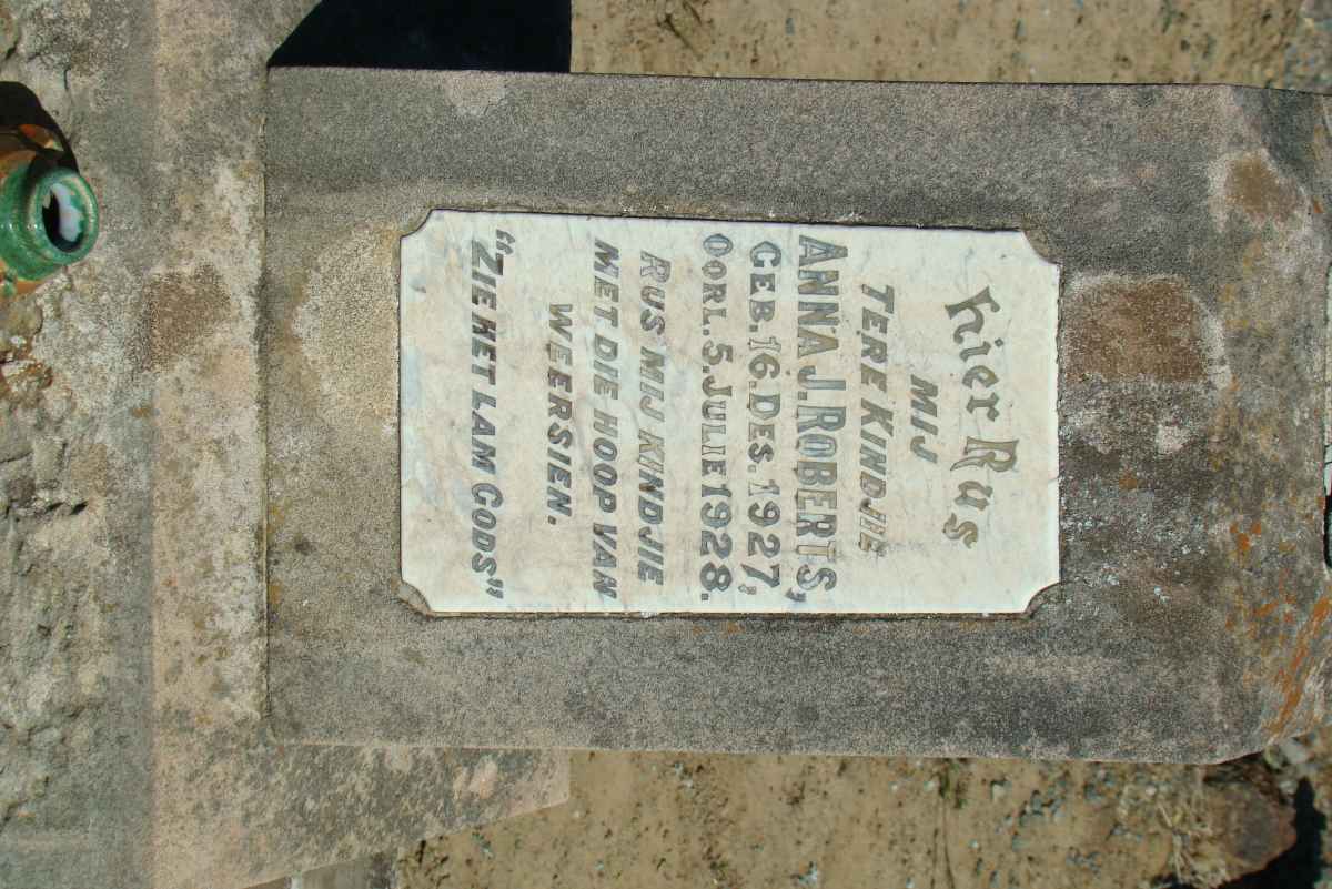 ROBERTS  Anna J. 1927-1928