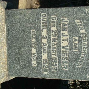 VISSER Jan J.T. 1859-1920