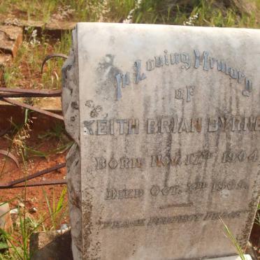 B - Vanne :: Surnames - B