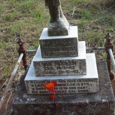 R - Vanne :: Surnames - R