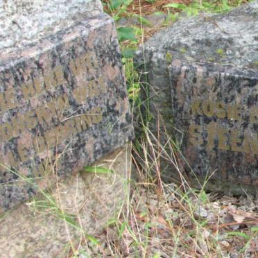 STEENKAMP Kosie &amp; Susan