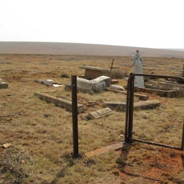 3. Overview / Oorsig