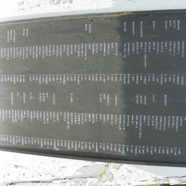 1a. Balmoral Concentration Camp 1901-1902