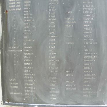 4d. Balmoral Concentration Camp 1901-1902