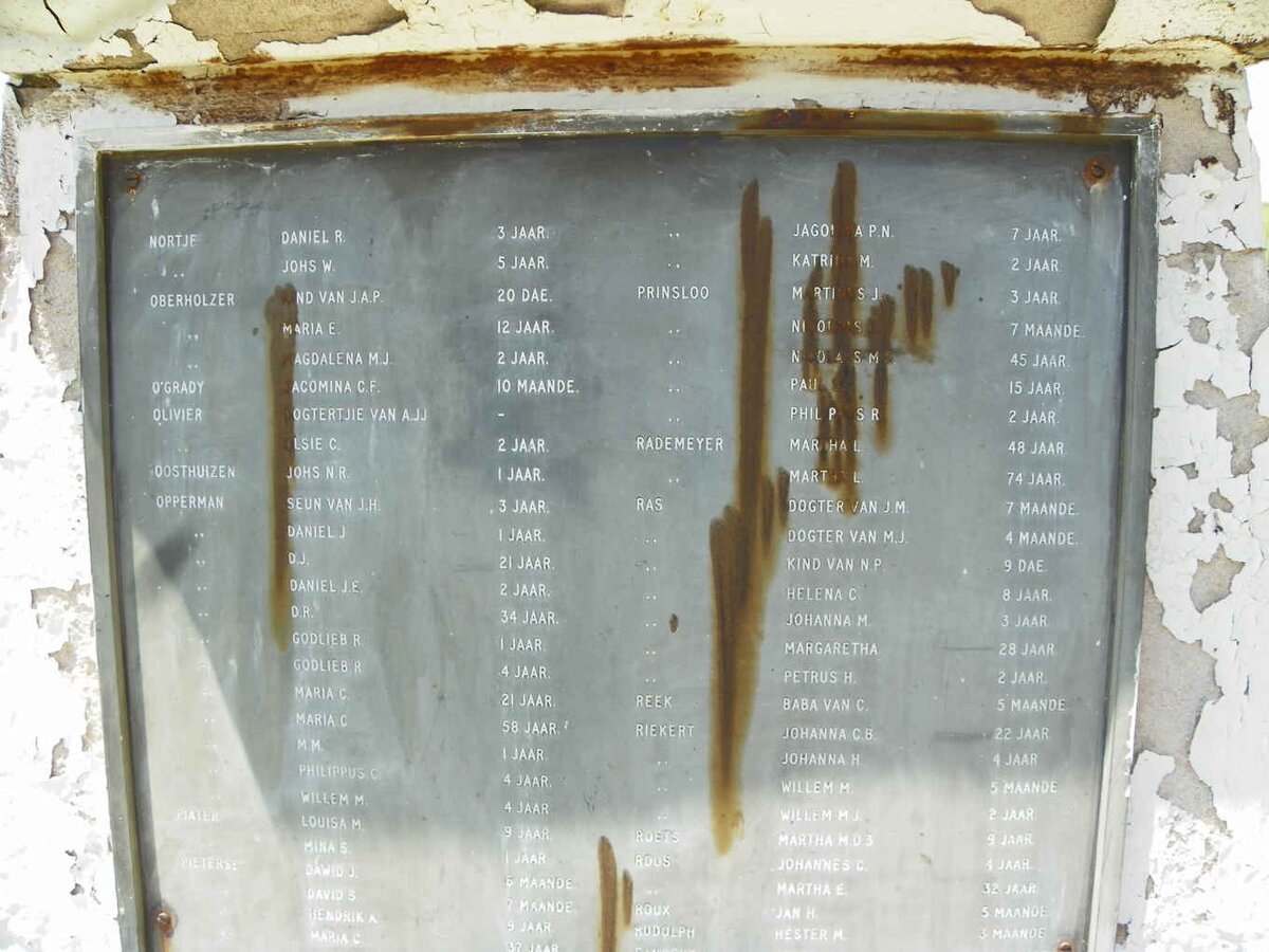 3b. Balmoral Concentration Camp 1901-1902