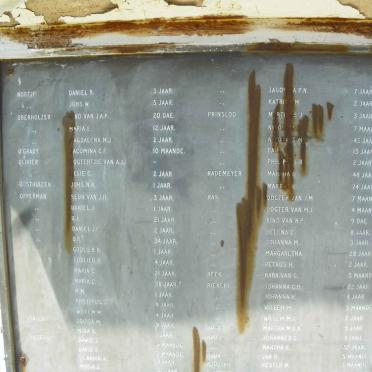 3b. Balmoral Concentration Camp 1901-1902