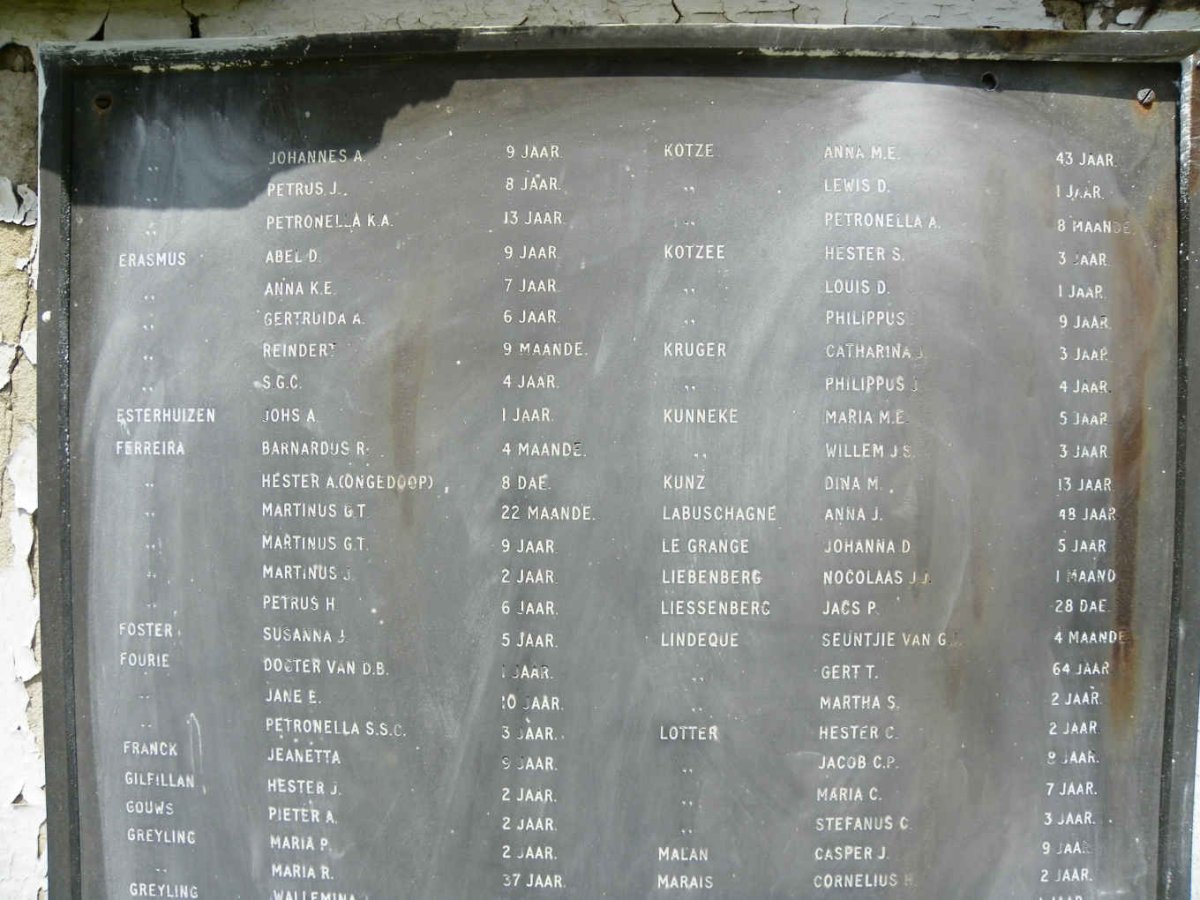 2a. Balmoral Concentration Camp 1901-1902