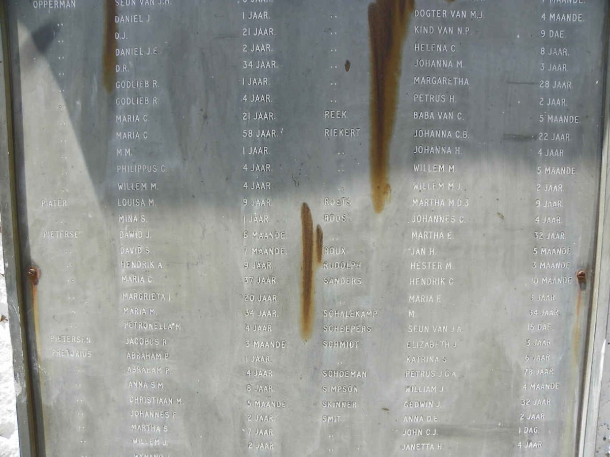 3c. Balmoral Concentration Camp 1901-1902