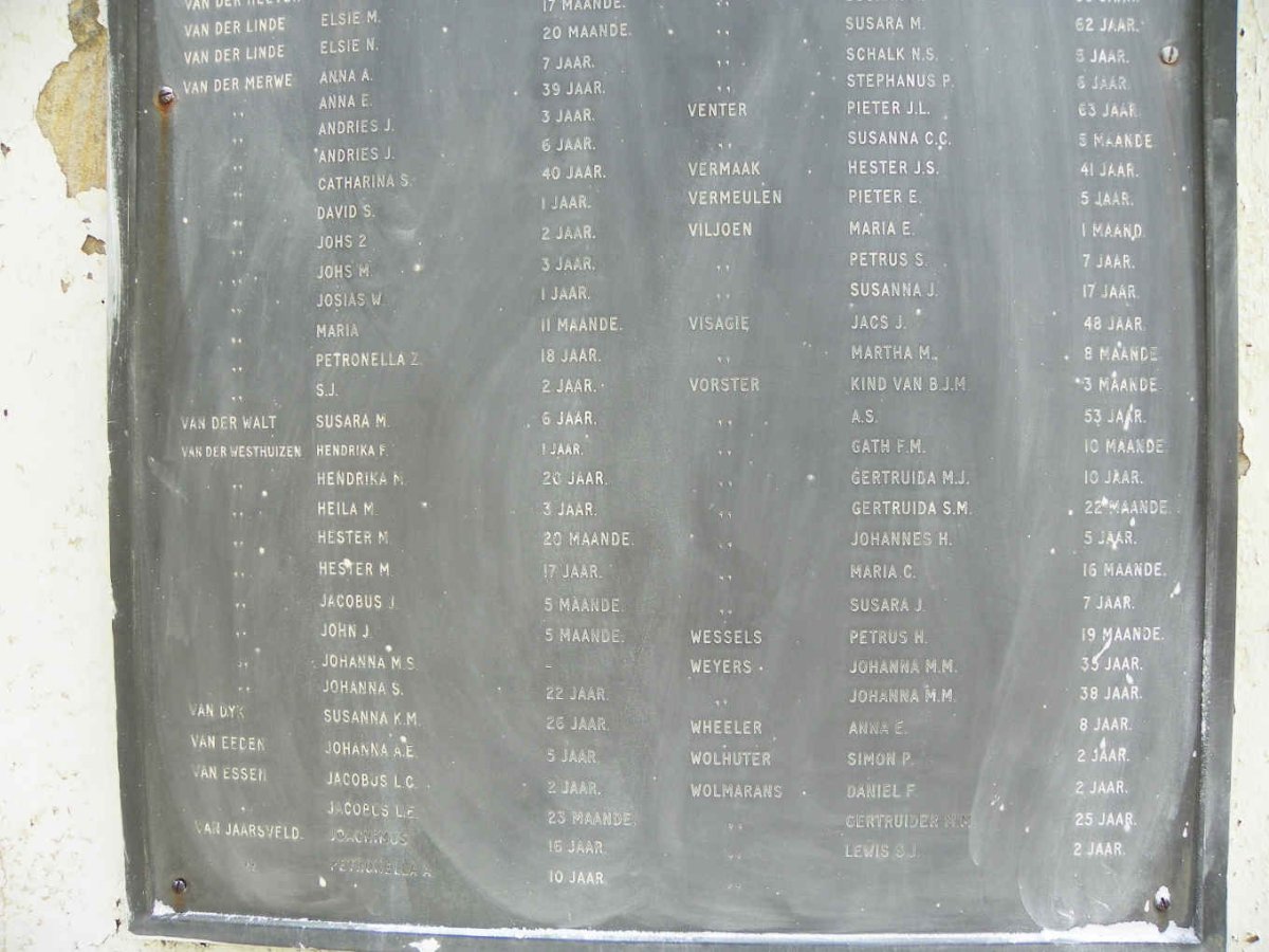 4d. Balmoral Concentration Camp 1901-1902