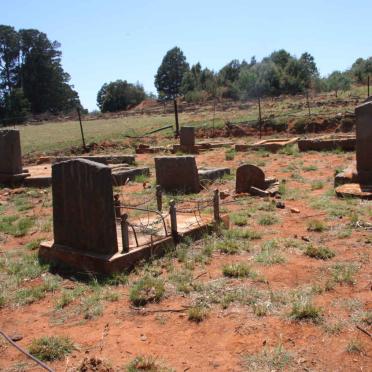 3. Overview / Oorsig