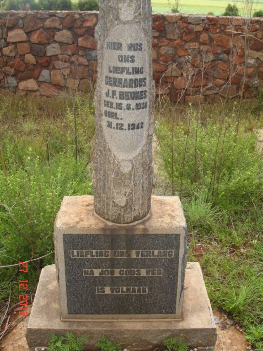 BEUKES Gerhardus J.F. 1938-1942