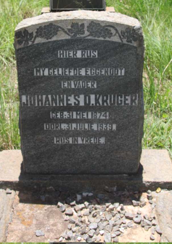 KRUGER Johannes D. 1874-1939