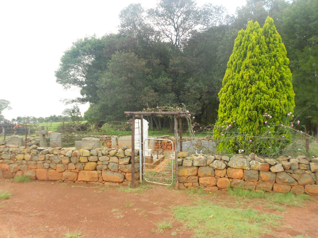 2. Oorsig / Overview