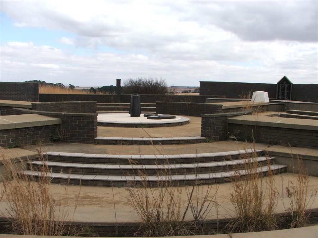 03. Overview / Oorsig