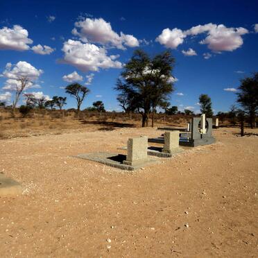 2. Overview / Oorsig