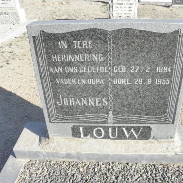 LOUW Johannes 1884-1955