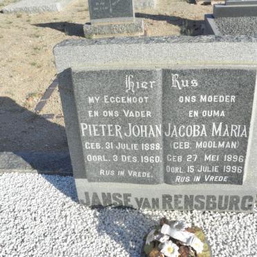 R - Vanne :: Surnames - R