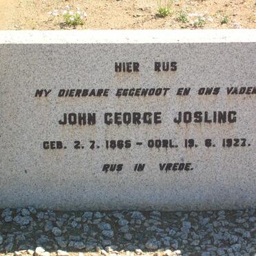 J - Surnames starting with letter J