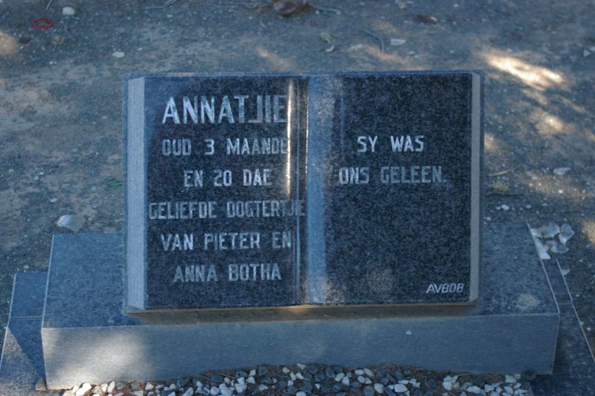 BOTHA Annatjie