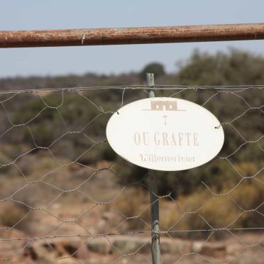 1. Overview / Oorsig