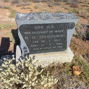 SPANGENBERG H.H. 1905-1966