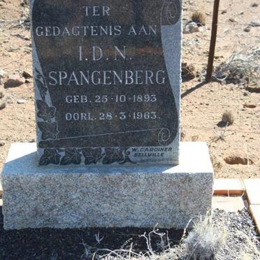 SPANGENBERG I.D.N. 1893-1963