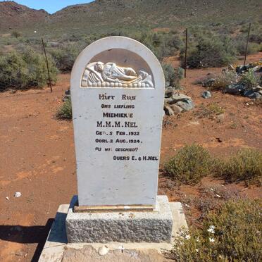 NEL M.M.M. 1922-1924