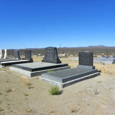 2. Oorsig / Overview