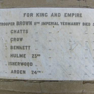 BROWN :: CHATTS :: CROW :: BENNETT :: HULME :: ISHERWOOD :: ARDEN 