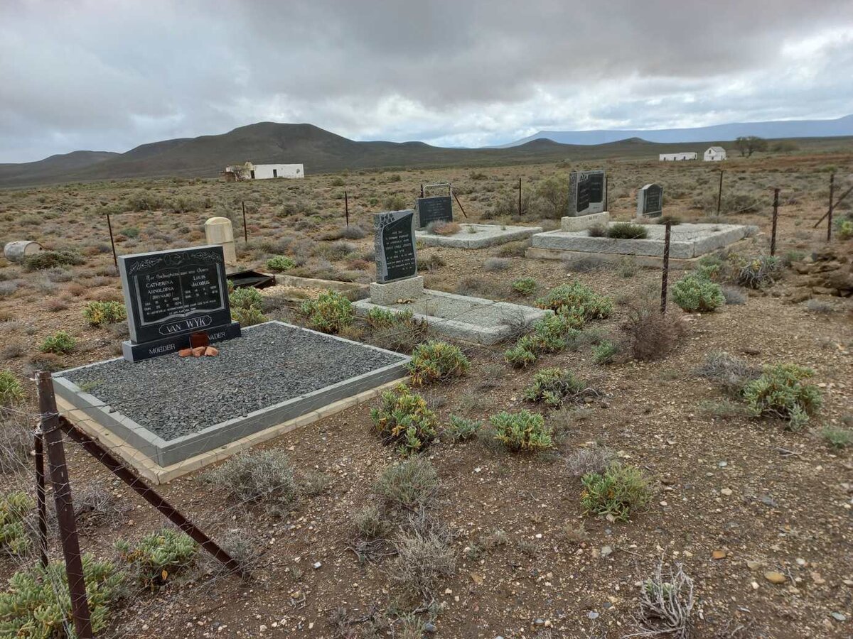 1. Overview / Oorsig