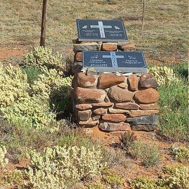 3. Oorsig / Overview