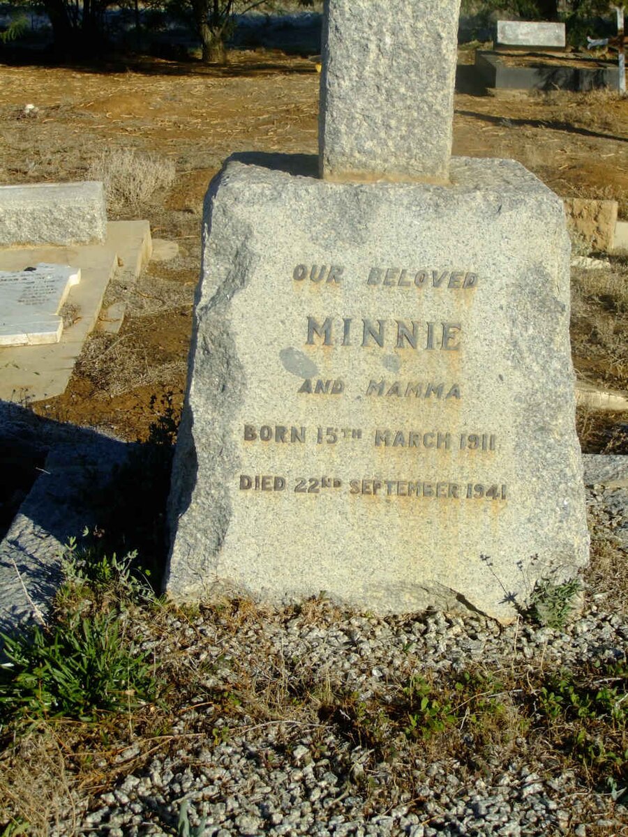 ? Minnie 1911-1941