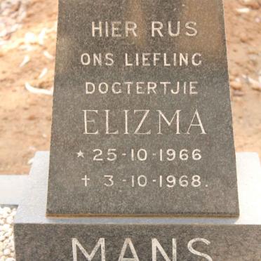 MANS Elizma 1966-1968