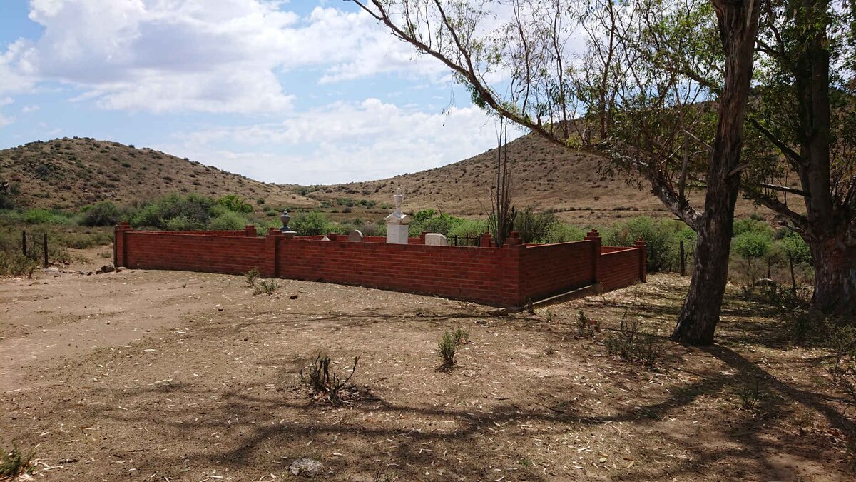 2. Overview / Oorsig