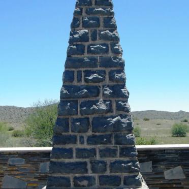 04. Overview / Oorsig