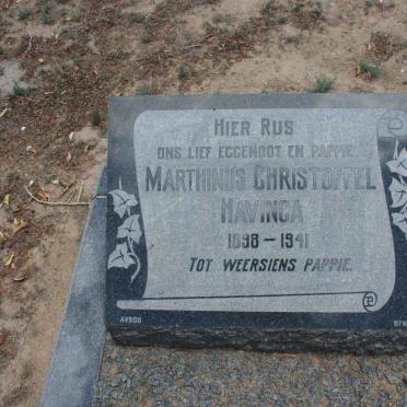 HAVINGA Marthinus Christoffel 1898-1941