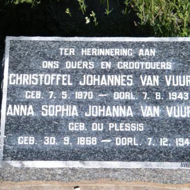 VUUREN Christoffel Johannes, van 1870-1943 &amp; Anna Sophia Johanna DU PLESSIS 1868-1948