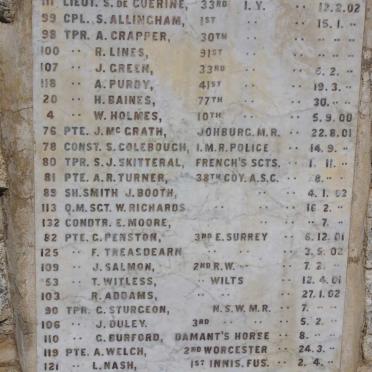 A.B.W. Memorial 1899-1902_3