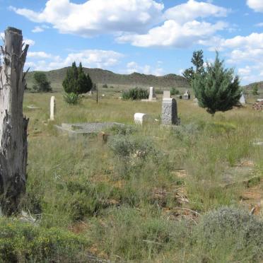 2. Oorsig / Overview