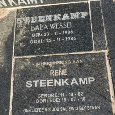 STEENKAMP Jacobus Johannes 1934-1980