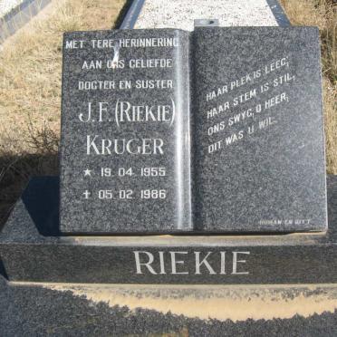 KRUGER J.F. 1955-1986