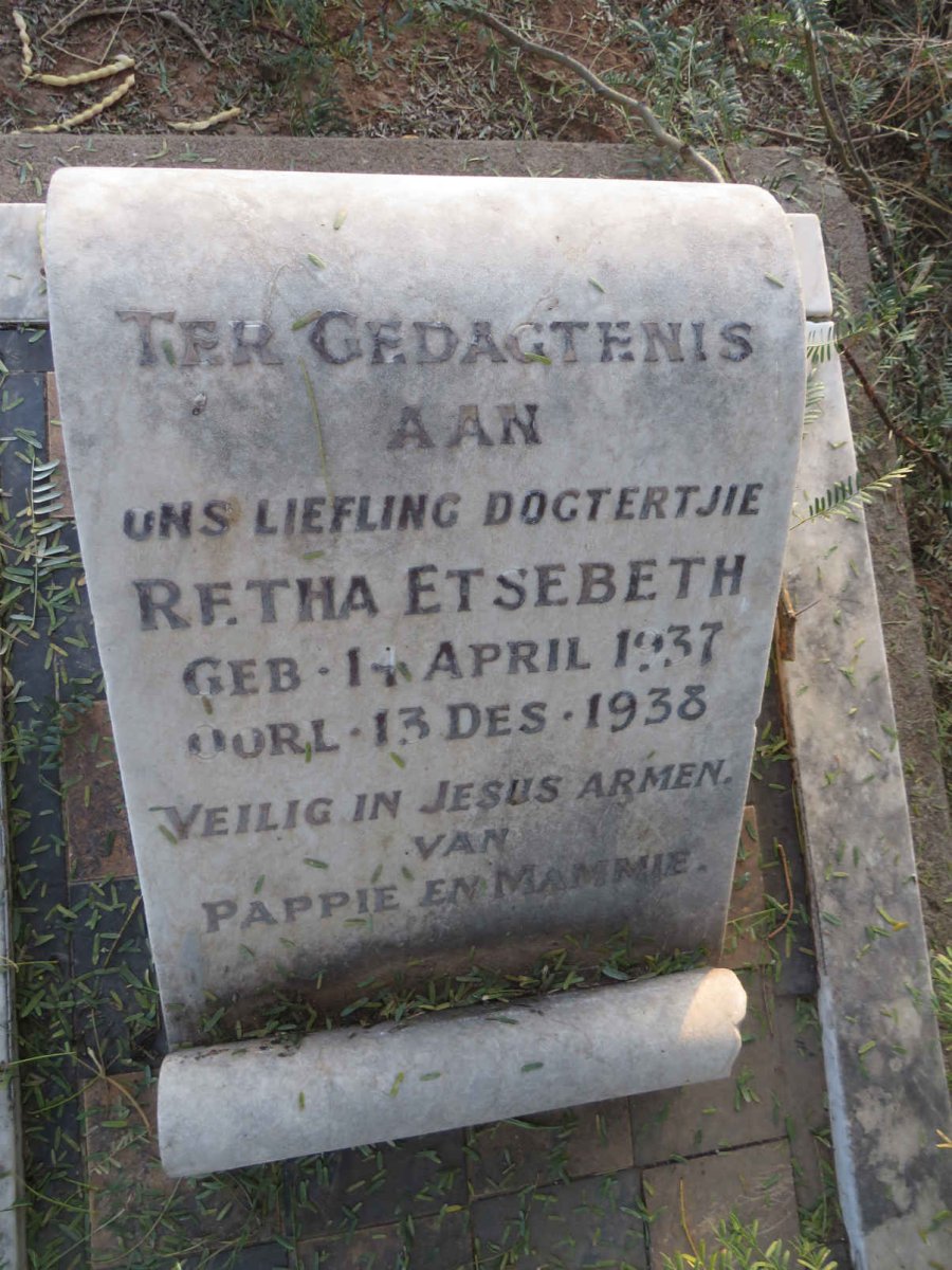 ETSEBETH Retha 1937-1938